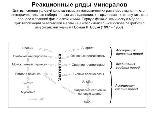 Реакционные ряды минералов Для выяснения условий кристаллизации магматических расплавов выполняются