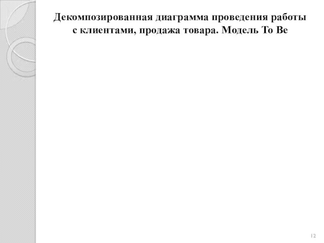 Декомпозированная диаграмма проведения работы с клиентами, продажа товара. Модель To Be