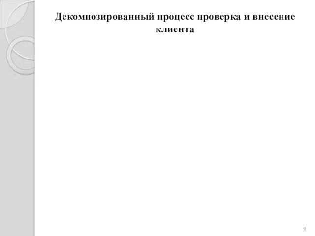 Декомпозированный процесс проверка и внесение клиента