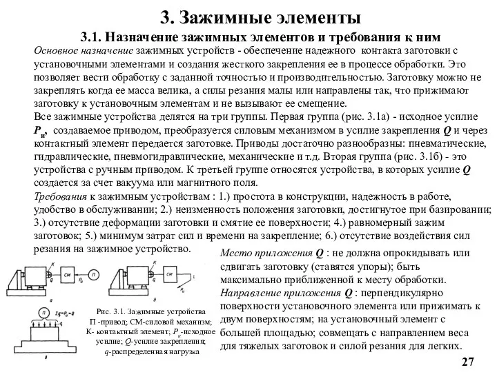 3. Зажимные элементы 3.1. Назначение зажимных элементов и требования к