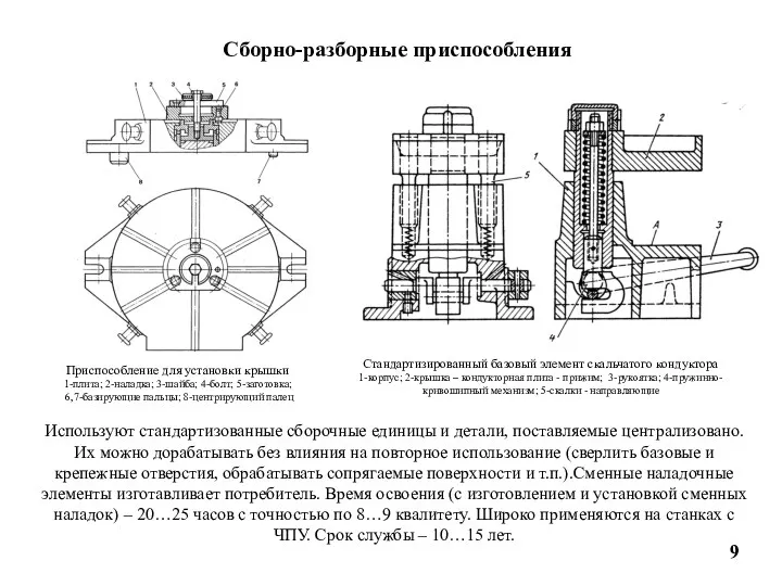 Сборно-разборные приспособления Приспособление для установки крышки 1-плита; 2-наладка; 3-шайба; 4-болт;