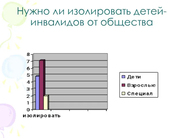 Нужно ли изолировать детей-инвалидов от общества