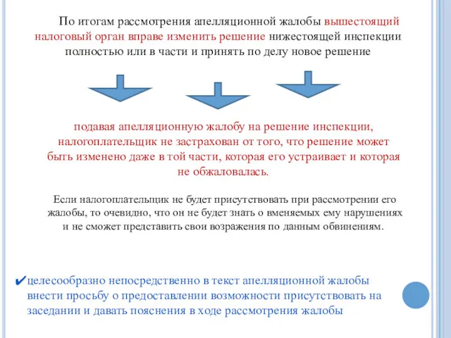 По итогам рассмотрения апелляционной жалобы вышестоящий налоговый орган вправе изменить