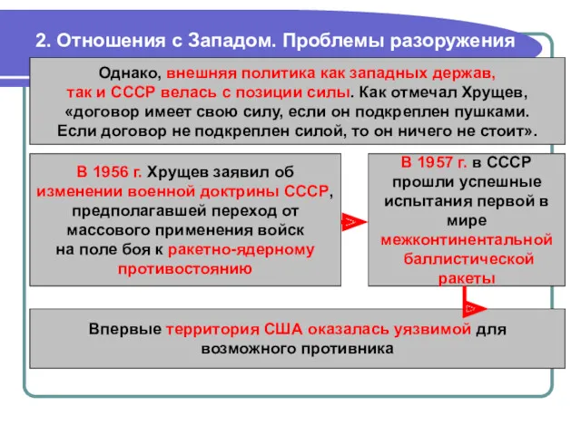 2. Отношения с Западом. Проблемы разоружения Однако, внешняя политика как