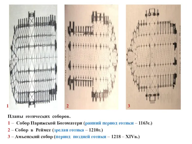Планы готических соборов. 1 – Собор Парижской Богоматери (ранний период