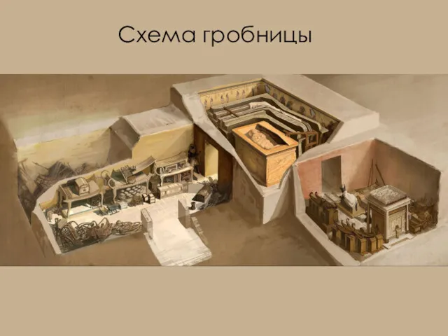 Схема гробницы