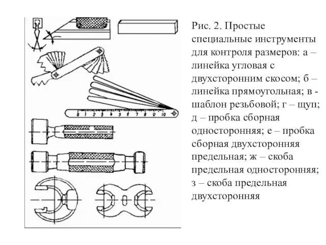 Рис. 2. Простые специальные инструменты для контроля размеров: а –