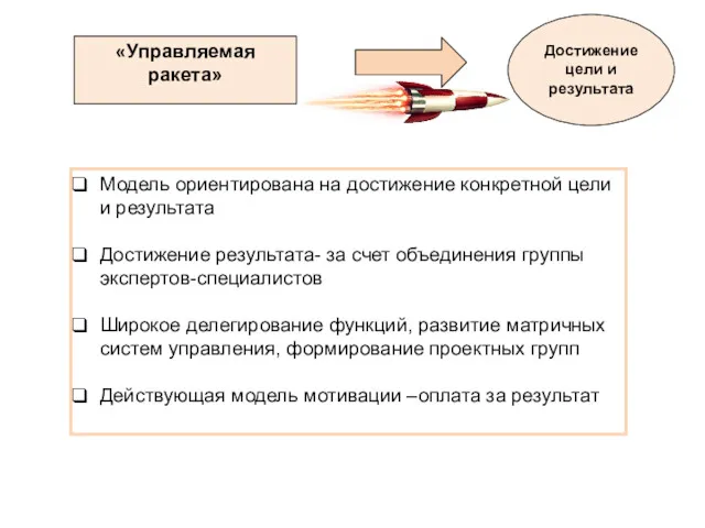 «Управляемая ракета» Модель ориентирована на достижение конкретной цели и результата