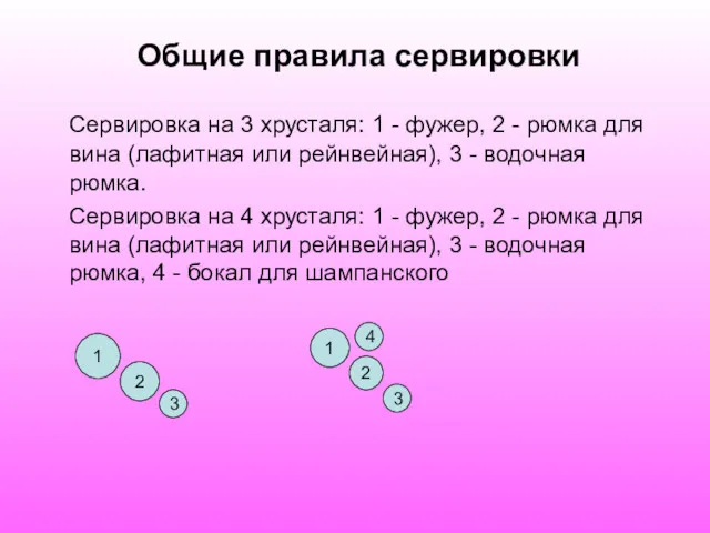 Общие правила сервировки Сервировка на 3 хрусталя: 1 - фужер,