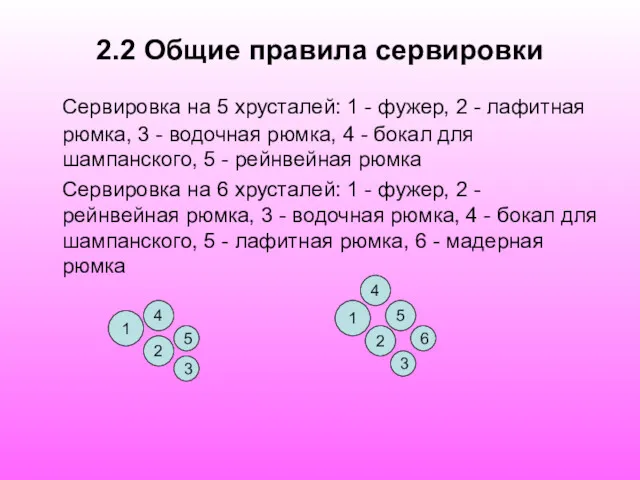 2.2 Общие правила сервировки Сервировка на 5 хрусталей: 1 -