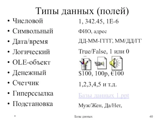 * Базы данных 1, 342.45, 1Е-6 ФИО, адрес ДД-ММ-ГГГГ, ММ/ДД/ГГ