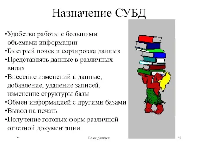 * Базы данных Назначение СУБД Удобство работы с большими объемами