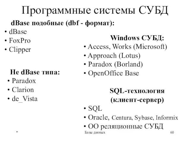 * Базы данных Программные системы СУБД dBase подобные (dbf -