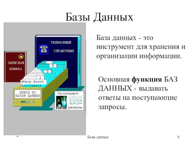 * Базы данных Базы Данных База данных - это инструмент