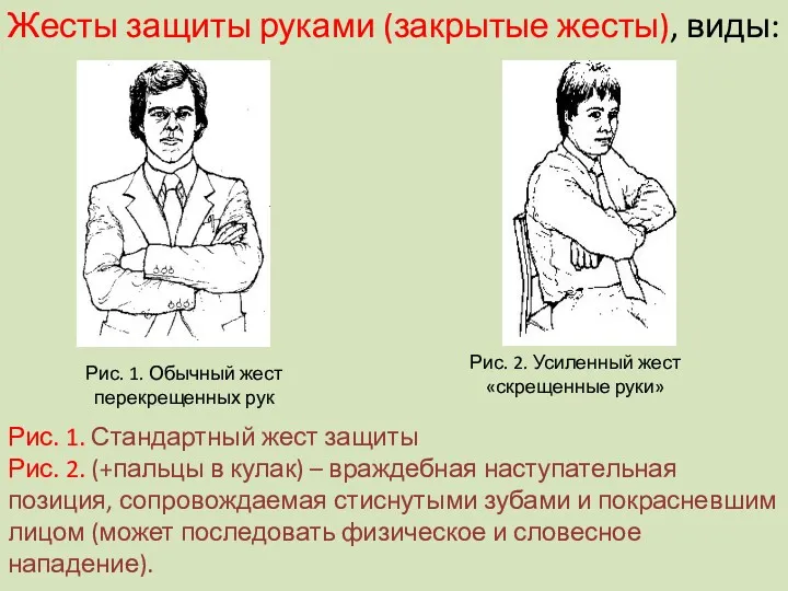 Рис. 1. Обычный жест перекрещенных рук Рис. 2. Усиленный жест