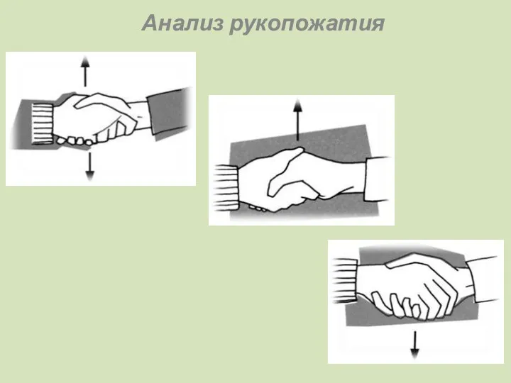 Анализ рукопожатия
