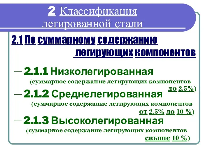 2.1 По суммарному содержанию легирующих компонентов 2.1.1 Низколегированная (суммарное содержание