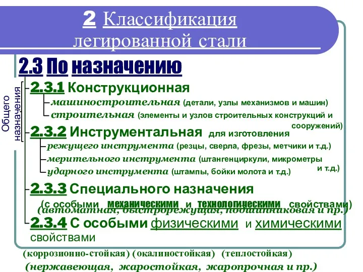 2.3.3 Специального назначения (коррозионно-стойкая) (теплостойкая) (окалиностойкая) 2.3.2 Инструментальная для изготовления