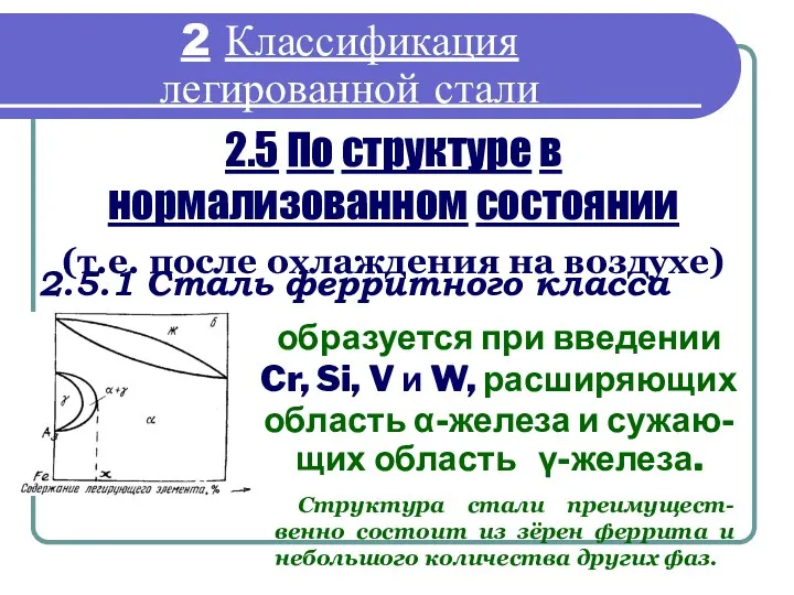 2.5 По структуре в нормализованном состоянии (т.е. после охлаждения на