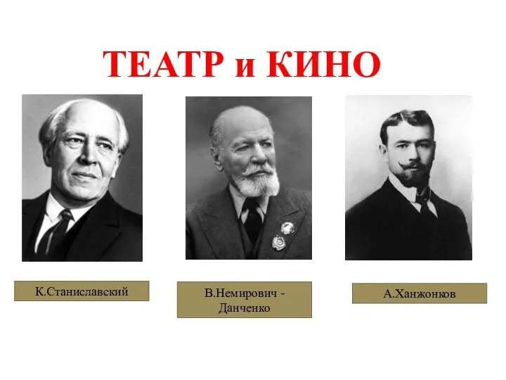 ТЕАТР и КИНО К.Станиславский В.Немирович - Данченко А.Ханжонков