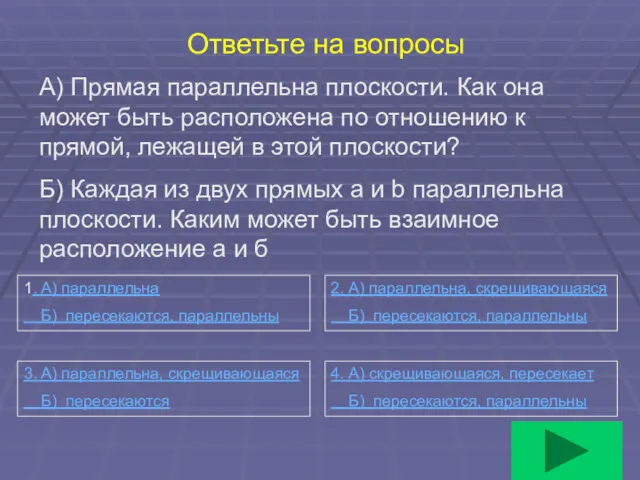 Ответьте на вопросы А) Прямая параллельна плоскости. Как она может