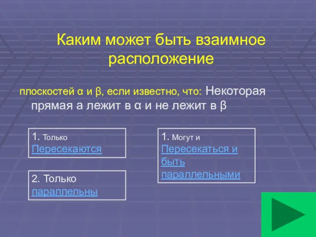 Каким может быть взаимное расположение плоскостей α и β, если