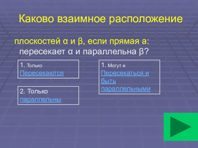 Каково взаимное расположение плоскостей α и β, если прямая а: