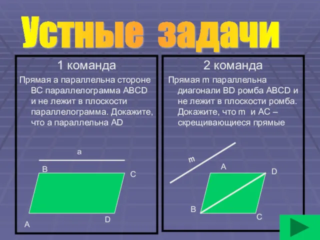 1 команда Прямая а параллельна стороне ВС параллелограмма ABCD и