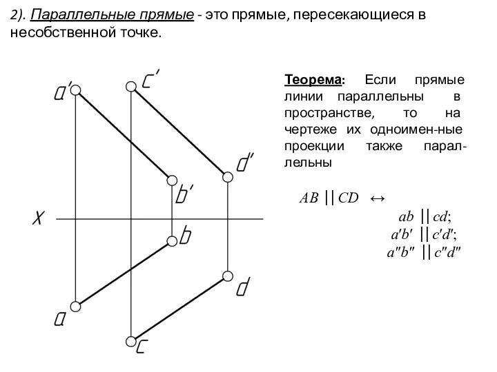 AB ⎟⎟ CD ↔ ab ⎟⎟ cd; a′b′ ⎟⎟ c′d′;