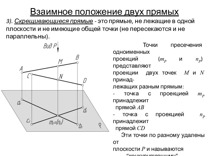 3). Скрещивающиеся прямые - это прямые, не лежащие в одной