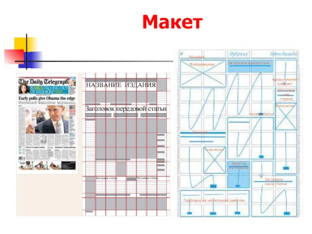 Макет Когда ваш план завершен, вам следует сделать макет, небольшую модель газеты, где