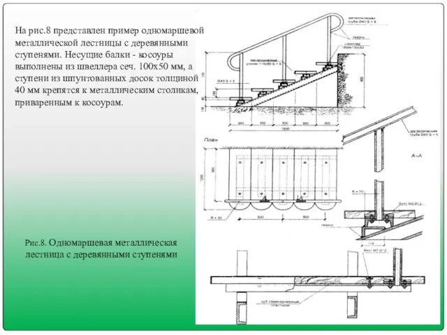 На рис.8 представлен пример одномаршевой металлической лестницы с деревянными ступенями. Несущие балки -