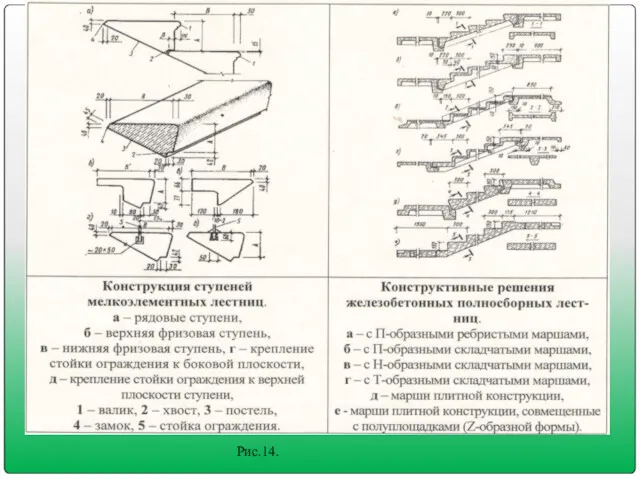 Рис.14.