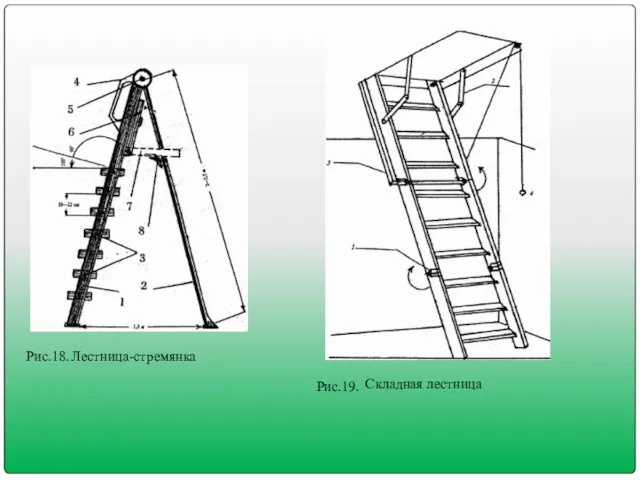 Лестница-стремянка Складная лестница Рис.18. Рис.19.
