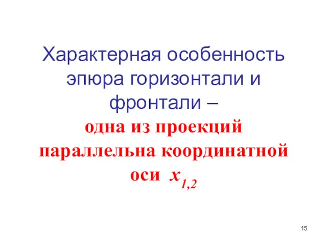 Характерная особенность эпюра горизонтали и фронтали – одна из проекций параллельна координатной оси х1,2