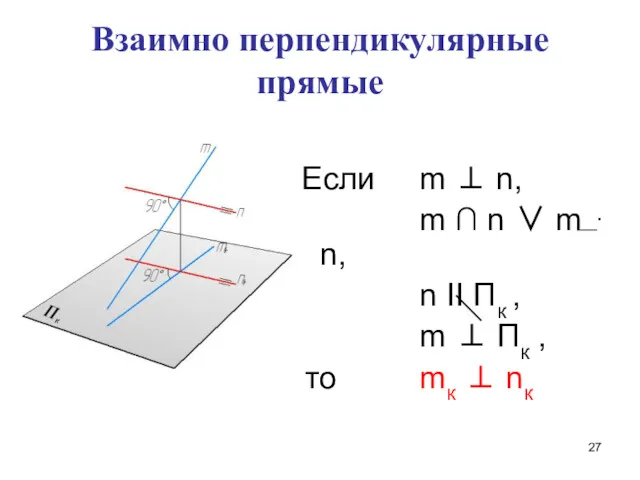 Взаимно перпендикулярные прямые Если m ⊥ n, m ∩ n