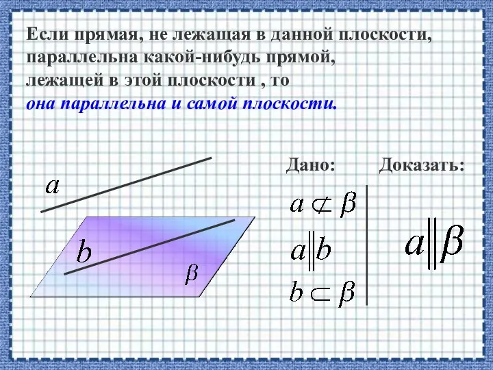 Если прямая, не лежащая в данной плоскости, параллельна какой-нибудь прямой,