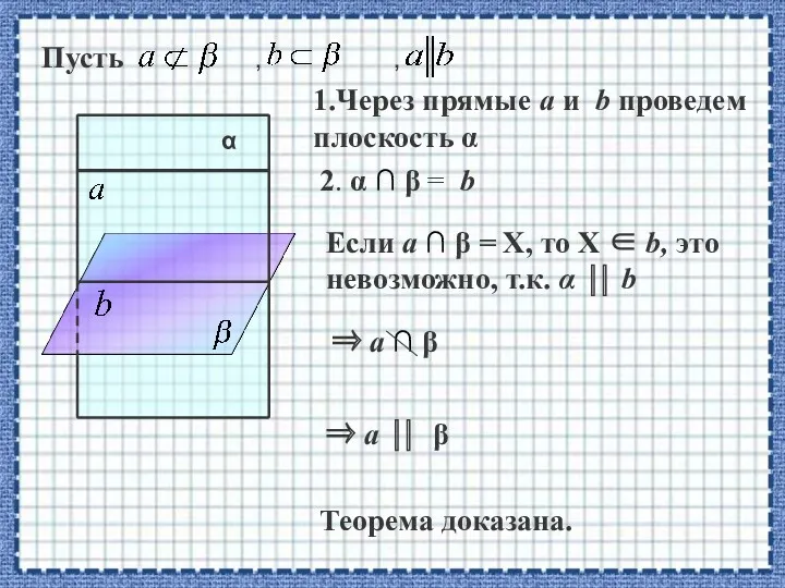 1.Через прямые a и b проведем плоскость α Пусть ,