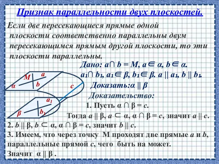 Признак параллельности двух плоскостей. Если две пересекающиеся прямые одной плоскости