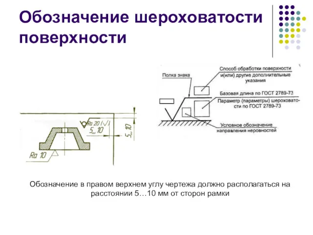 Обозначение шероховатости поверхности Обозначение в правом верхнем углу чертежа должно