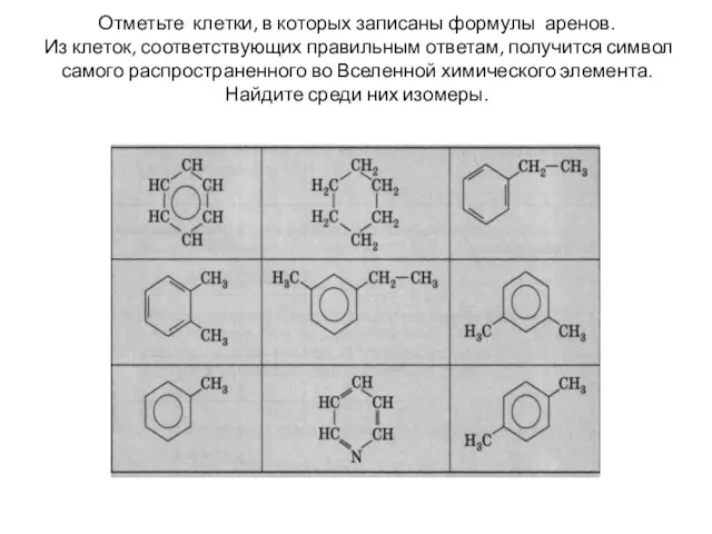 Отметьте клетки, в которых записаны формулы аренов. Из клеток, соответствующих