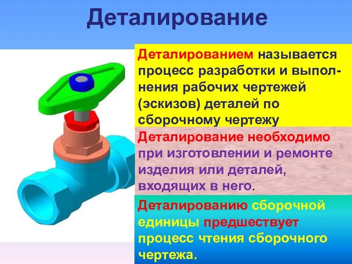 Деталирование Деталированием называется процесс разработки и выпол-нения рабочих чертежей (эскизов)