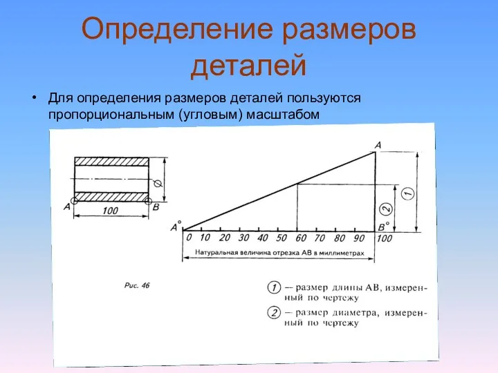 Определение размеров деталей Для определения размеров деталей пользуются пропорциональным (угловым) масштабом