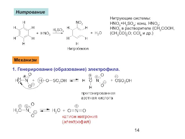 Нитрование Механизм 1. Генерирование (образование) электрофила. Нитрующие системы: HNO3+H2SO4; конц.