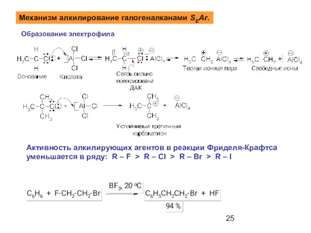 Механизм алкилирование галогеналканами SEAr. Образование электрофила Активность алкилирующих агентов в