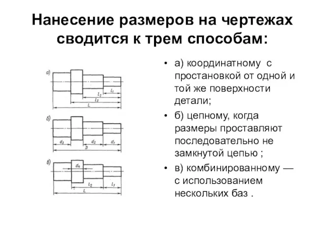 Нанесение размеров на чертежах сводится к трем способам: а) координатному