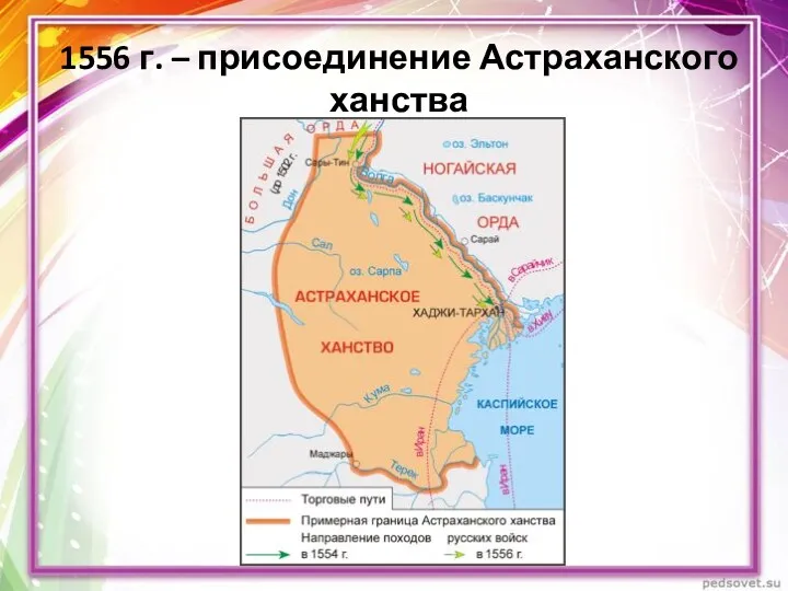 1556 г. – присоединение Астраханского ханства