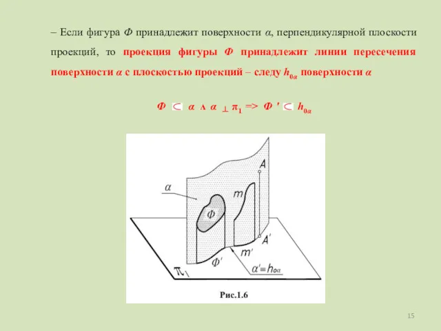 – Если фигура Ф принадлежит поверхности α, перпендикулярной плоскости проекций,