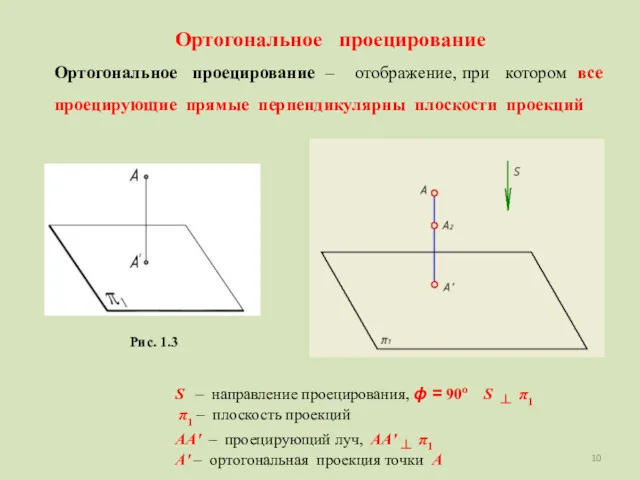 Ортогональное проецирование – отображение, при котором все проецирующие прямые перпендикулярны