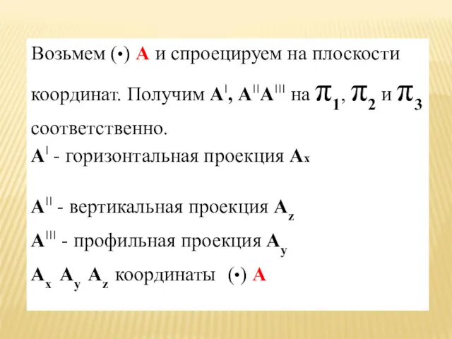 Возьмем (•) A и спроецируем на плоскости координат. Получим А׀,